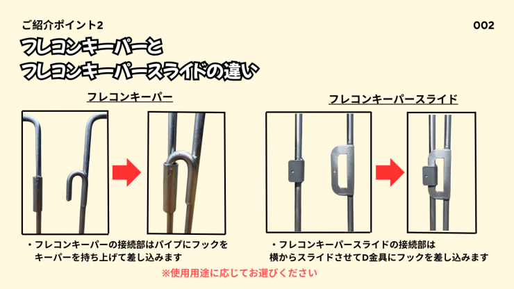 フレコンキーパースライド フレコンスタンド