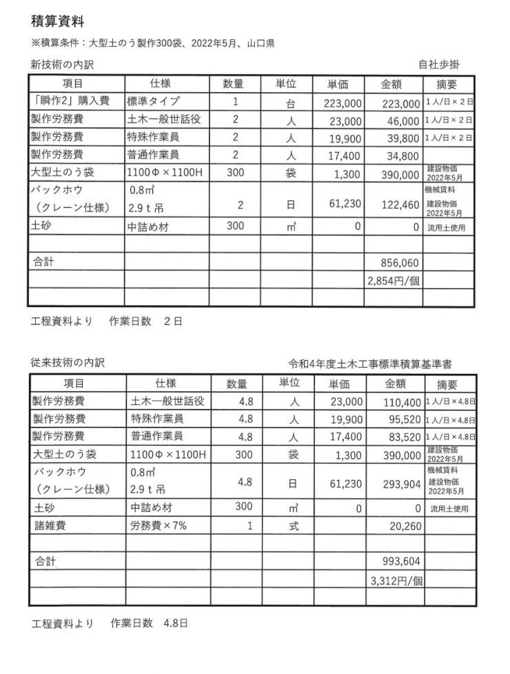 瞬作2 参考積算資料 瞬作2 参考積算資料
